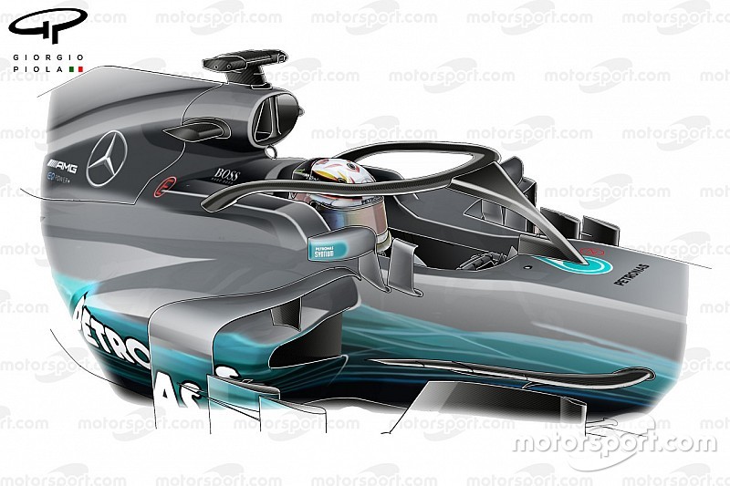 Teknik analiz: 2018 Formula 1 kural değişiklikleri