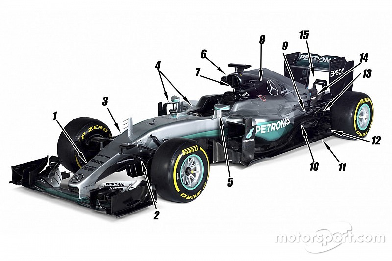 Tech analyse: De 15 voornaamste wijzigingen aan de Mercedes W07