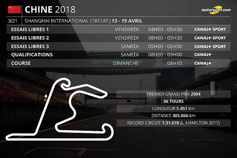 Le programme TV du Grand Prix de Chine