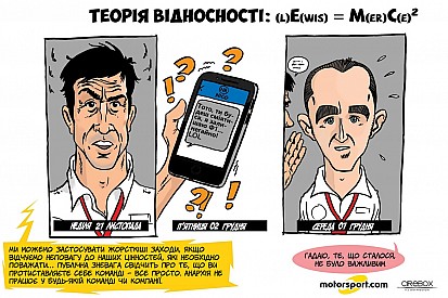 Гумор Cirebox - Mercedes, прикладна теорія відносності