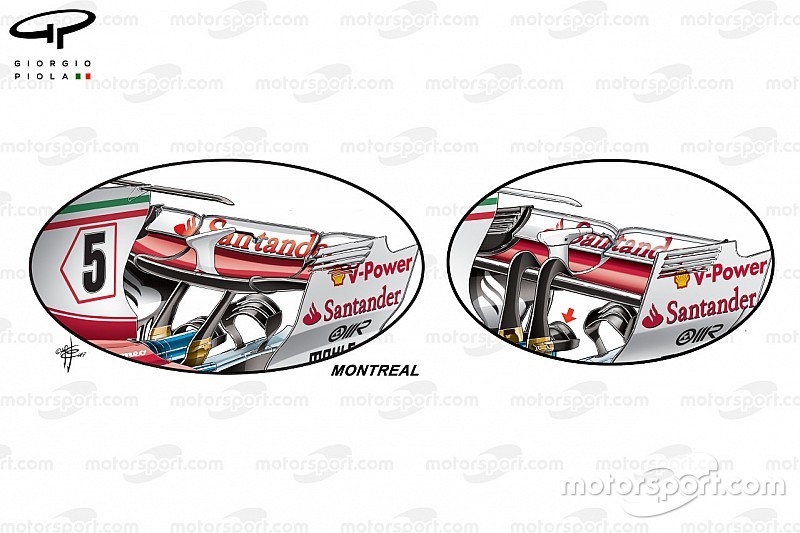 Analisi tecnica: ecco la Ferrari a medio carico del GP di Canada