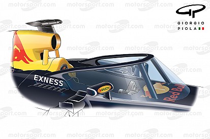Риккардо отметил отличный обзор у системы Halo команды Red Bull