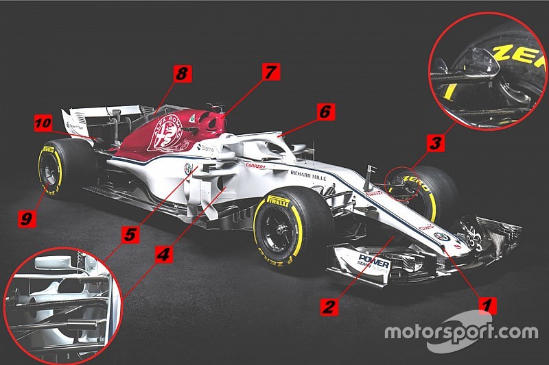 Análisis técnico: los 10 secretos del Sauber C37