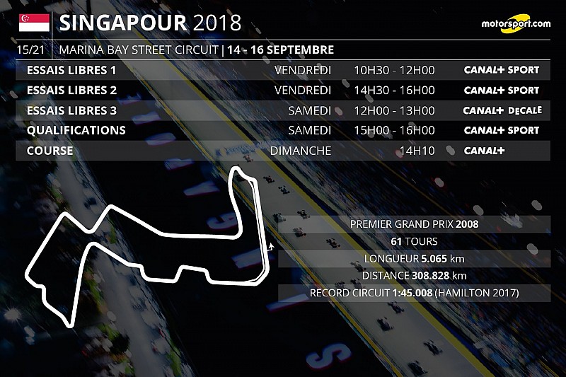 Le programme TV du GP de Singapour