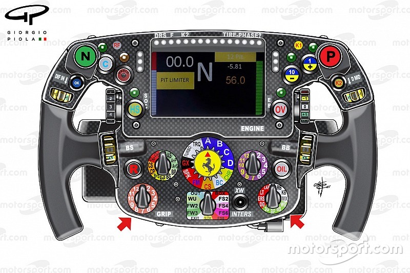 Ferrari: il segreto dello sfruttamento delle gomme è nel manettino GRIP?