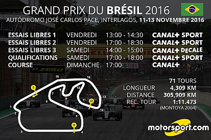 Le programme TV du Grand Prix du Brésil