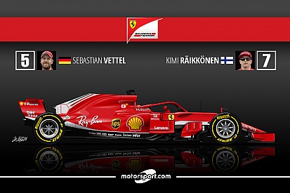 Guide F1 2018 - L'empire Ferrari contre-attaque