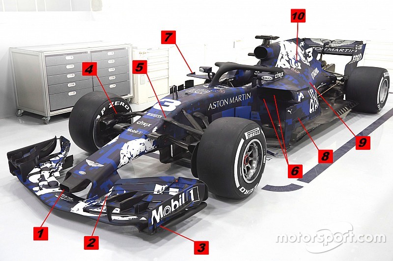 Teknik analiz: Red Bull RB14