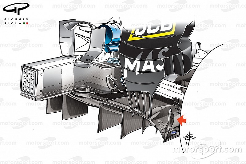 Formel-1-Technik: Entwicklung des Williams FW40 in der Saison 2017