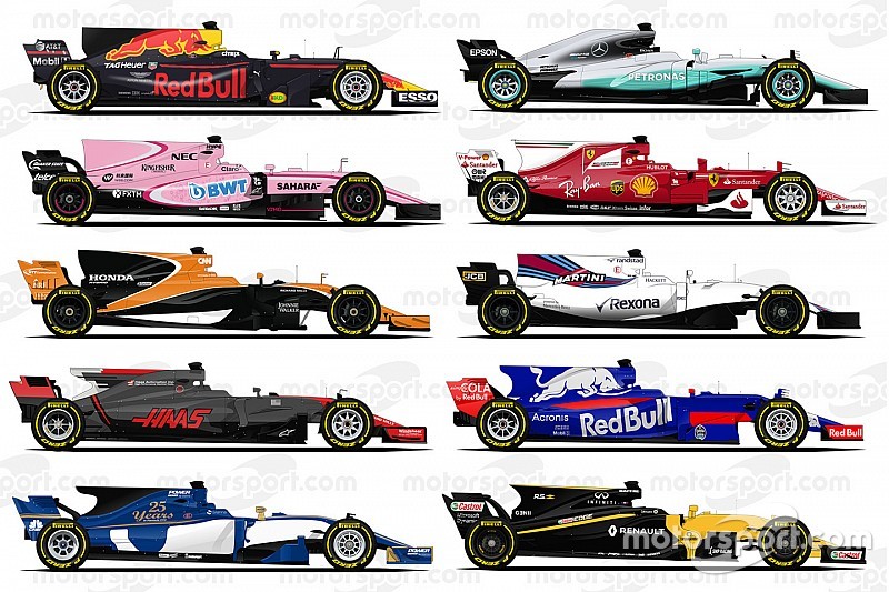Guide F1 2017 - Quels enjeux pour la saison à venir ?