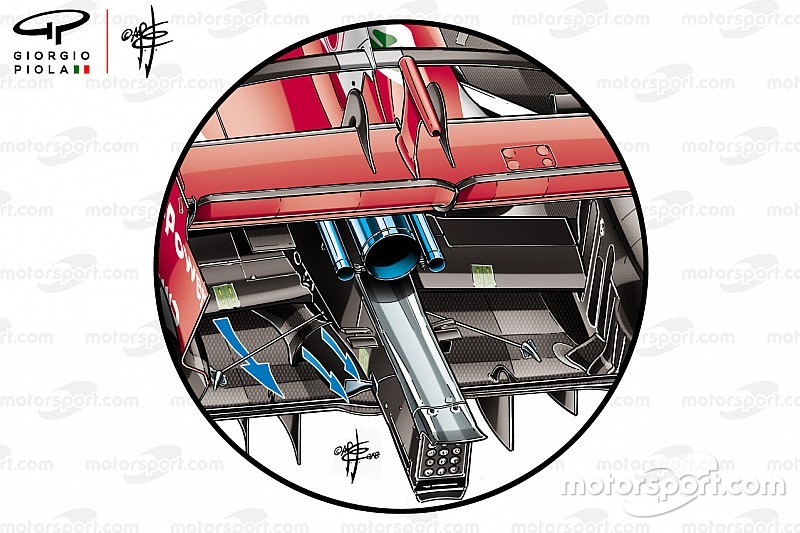 Teknik analiz: Ferrari'nin taban tünelinin perde arkası