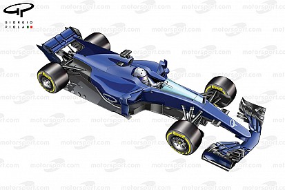 La F1 abandonne le Halo au profit du "Bouclier"
