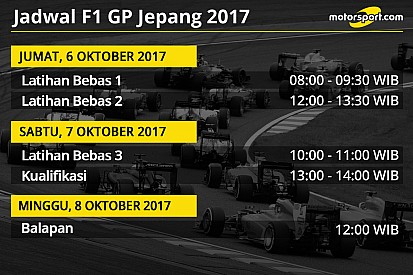 Jadwal lengkap F1 GP Jepang 2017