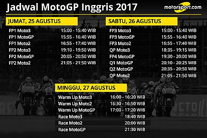 Jadwal lengkap MotoGP Inggris 2017