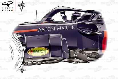 Видео: главные технические решения Red Bull RB14