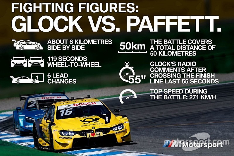 271 km/h-s tempóval vívott Glock és Paffett
