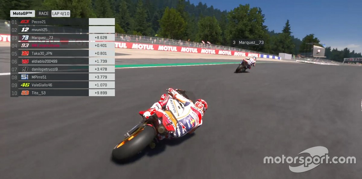 Marc y Alex Márquez, Repsol Honda, Carrera Virtual Austria