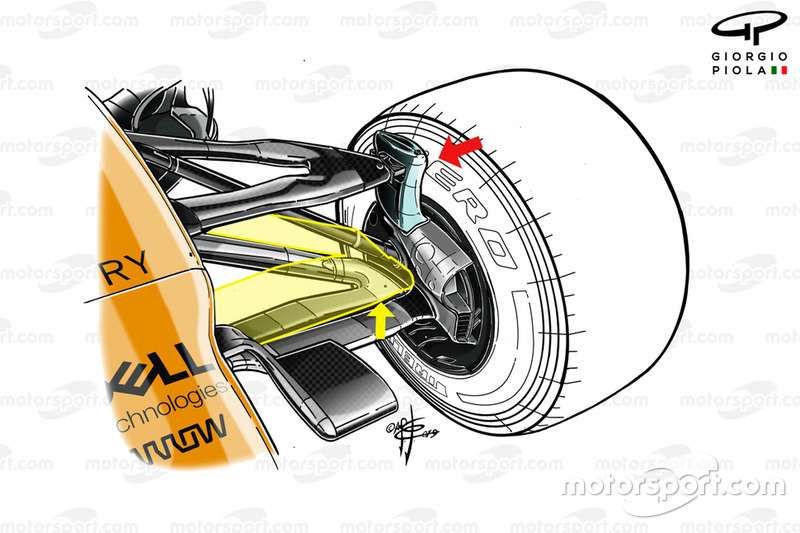 McLaren MCL35: ecco quanto è stato alzato il triangolo inferiore della sospensione rispetto alla MCL34