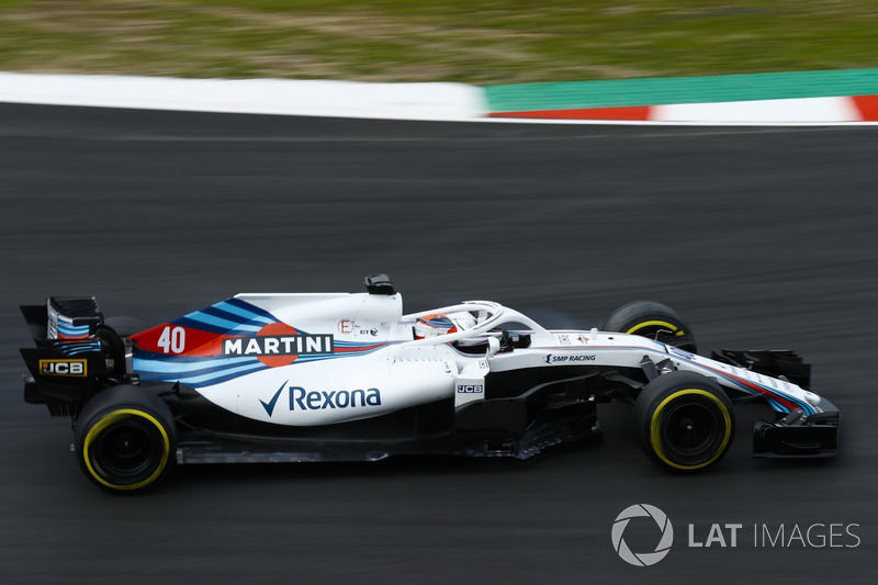 Robert Kubica, Williams FW41