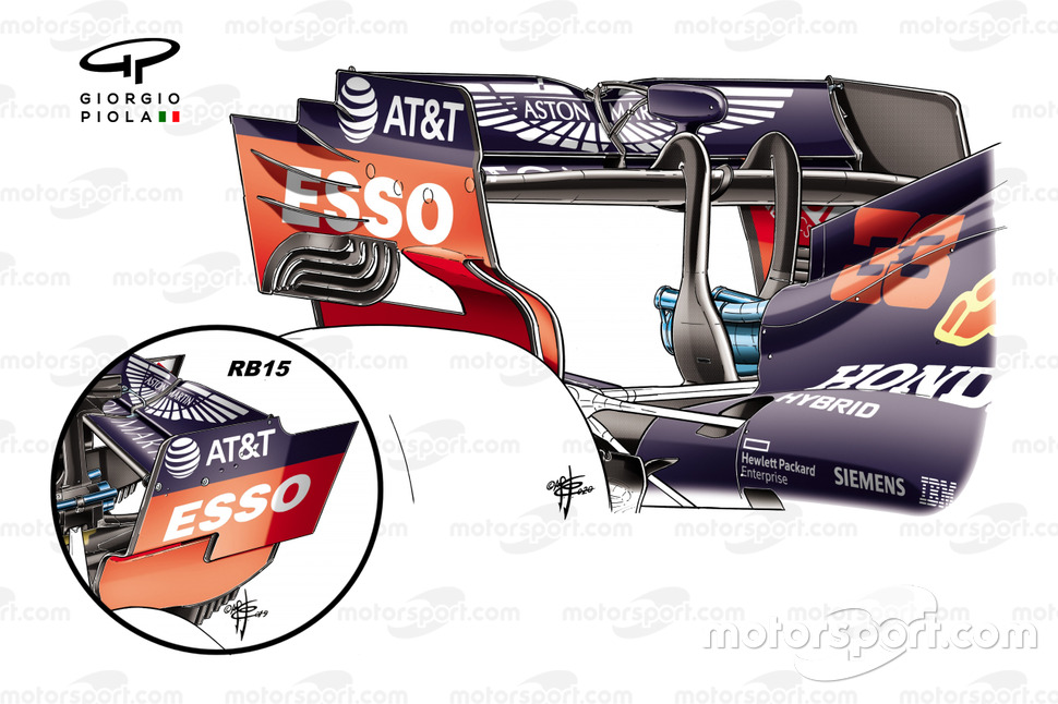 Comparación del endplate trasero del Red Bull Racing RB16