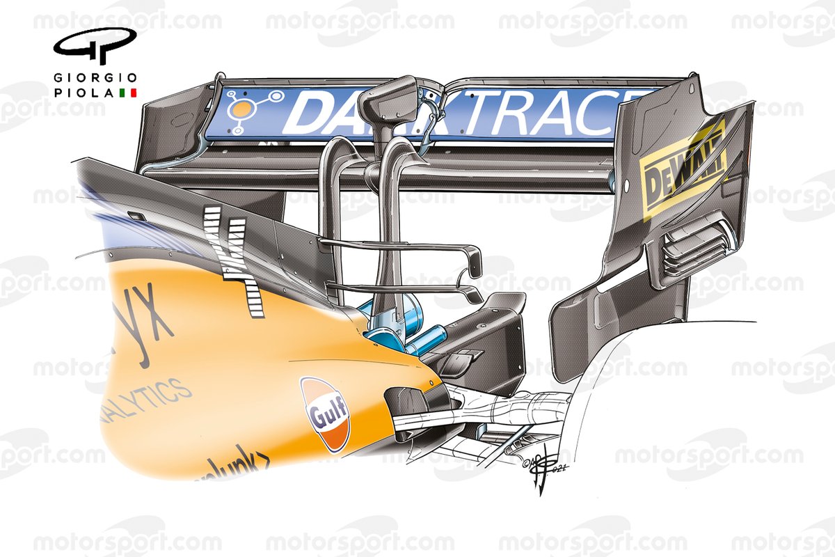 McLaren MCL35M rear wing, Russian GP