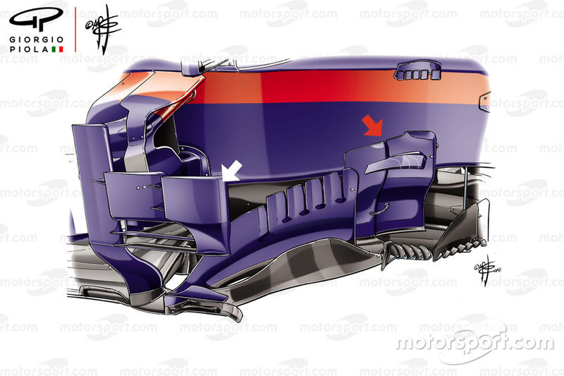 Toro Rosso STR13