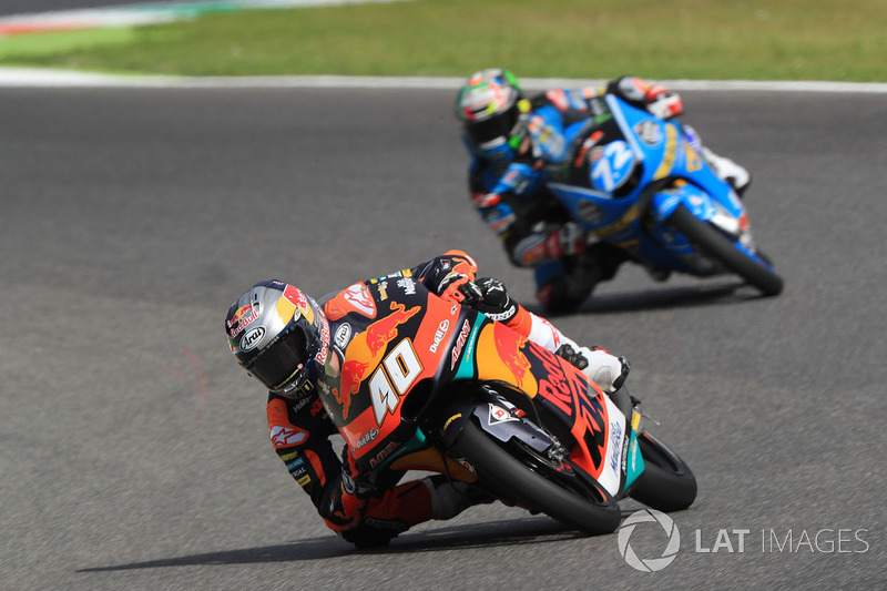 Darryn Binder, Red Bull KTM Ajo