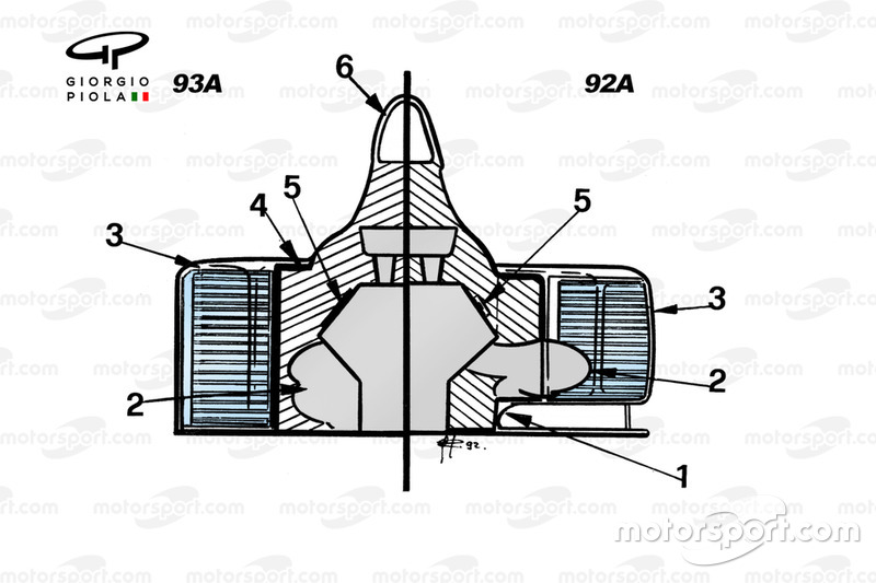 Ferrari F92A -F93A összehasonlítás szemből.