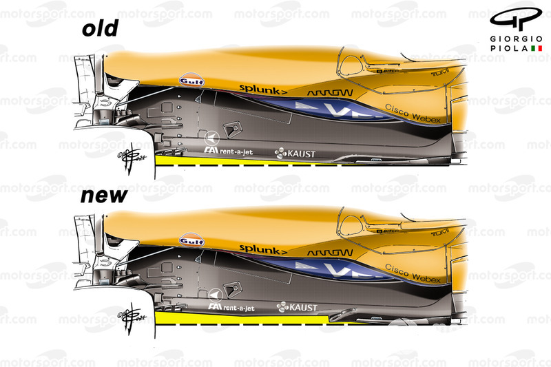 McLaren MCL35M floor comparison