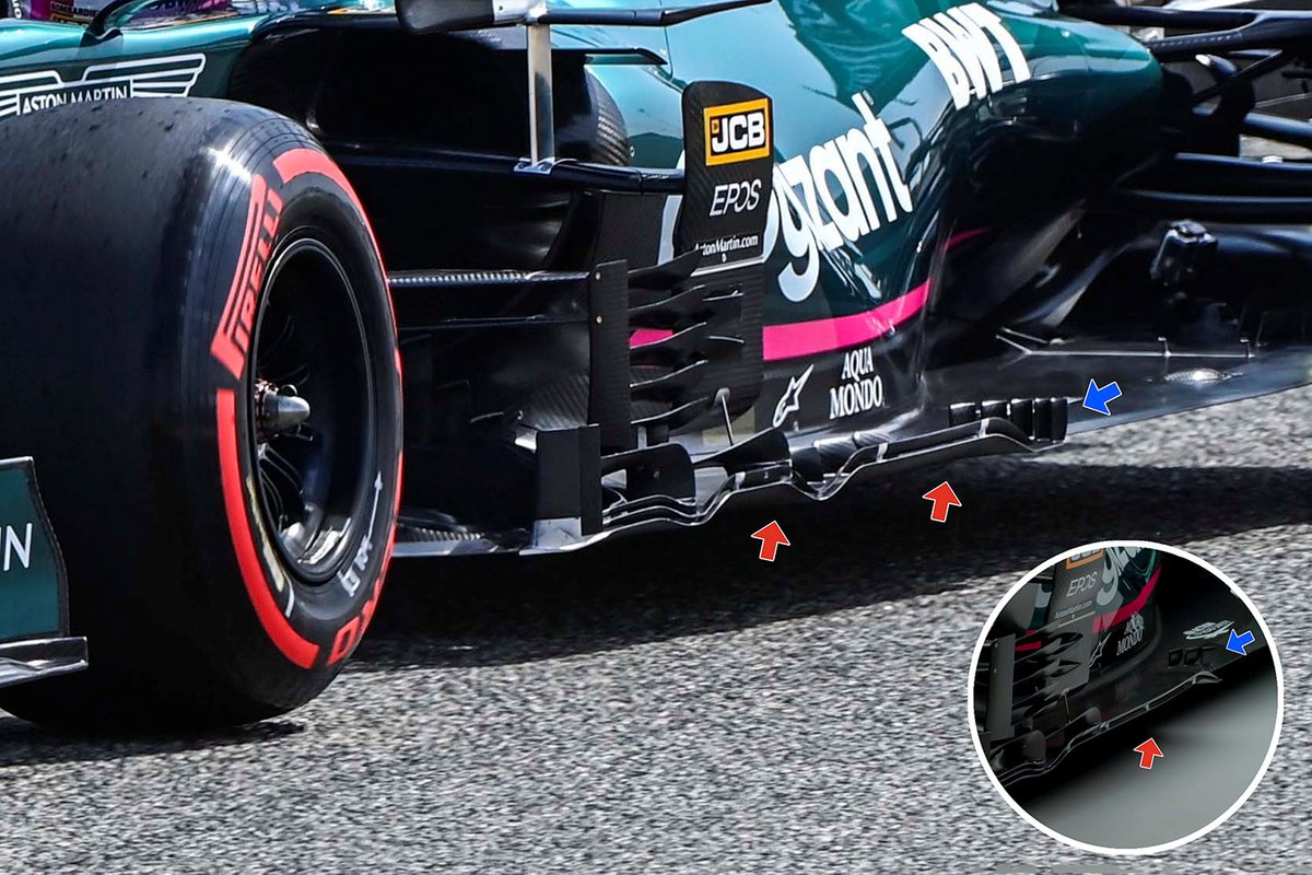 Dettaglio del fondo della Aston Martin AMR21
