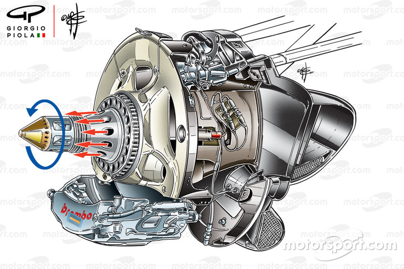 Eje soplado del Red Bull RB8. En rojo se muestra el flujo de aire expulsado cuando el eje gira (flecha azul)