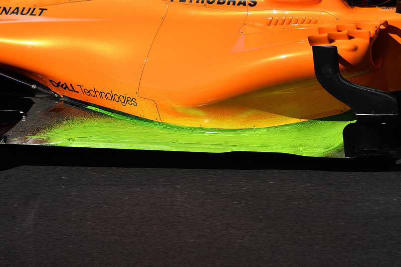 McLaren: Flow-Viz-Farbe