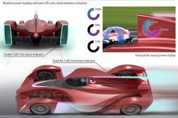 Formel-E-Designstudie von Dome