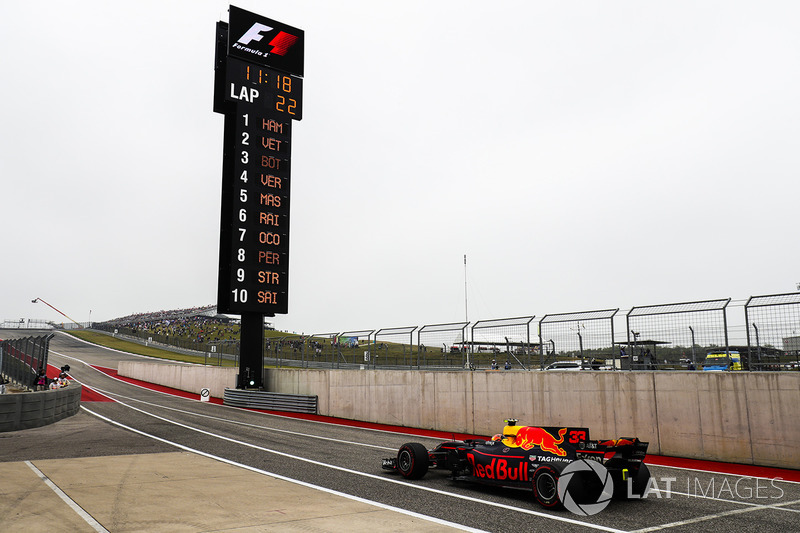Макс Ферстаппен, Red Bull Racing RB13