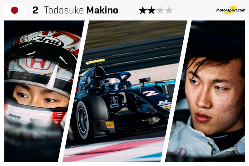 Tadasuke Makino - 20 yaş
