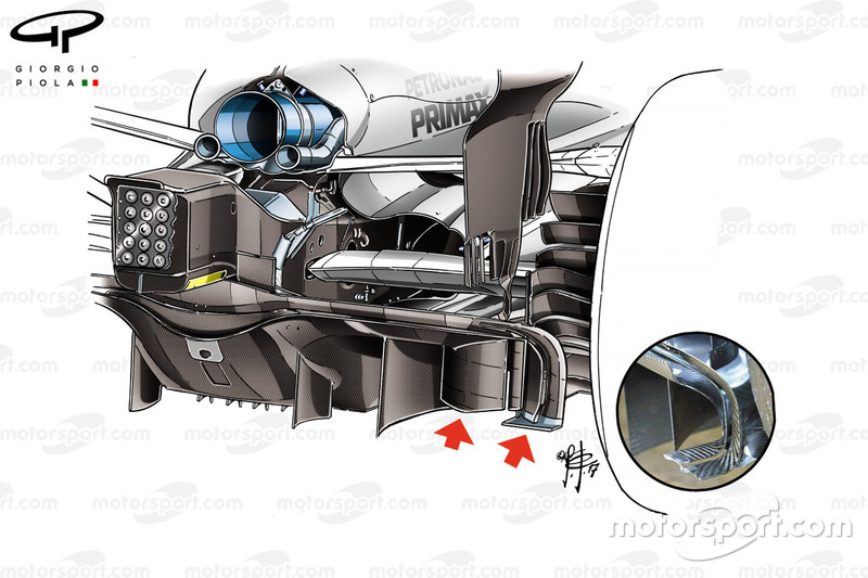 Mercedes F1 W08 difüzör kıyaslaması