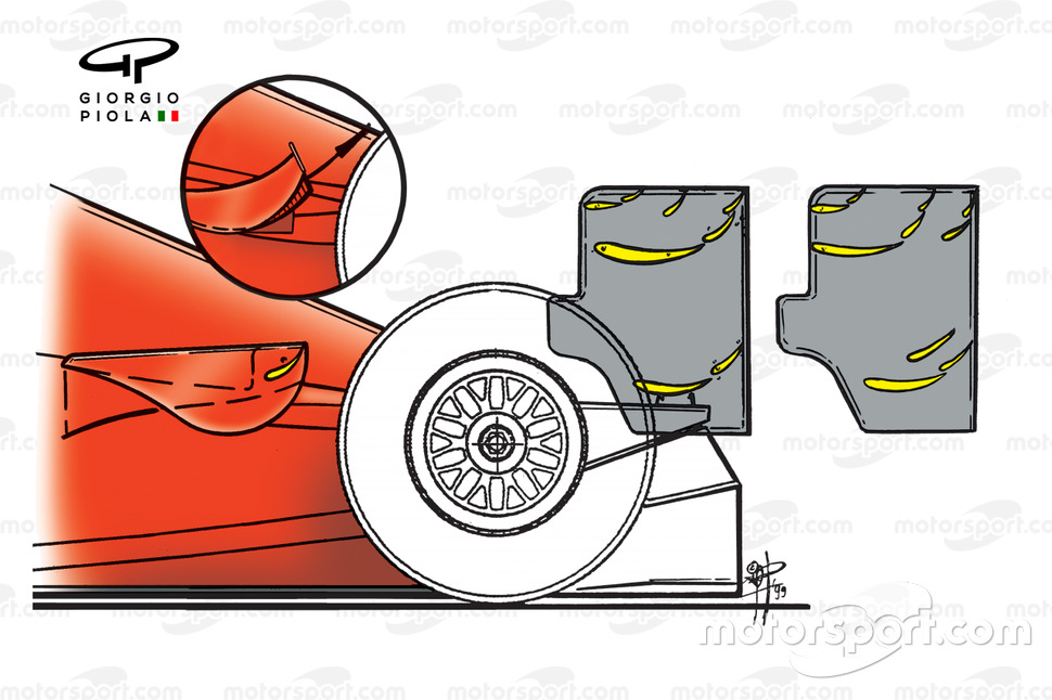 Comparación de alerones en la Ferrari F399.