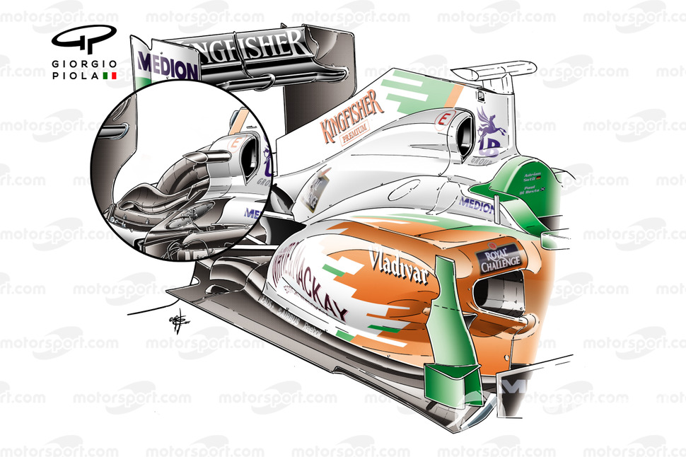 Варианты конфигурации Force India VJM04, 2011 год
