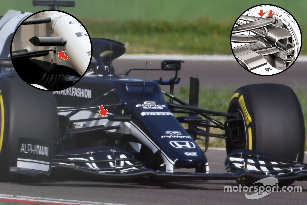 Confronto sospensione frontale dell'AlphaTauri AT02 con AlphaTauri AT01 e Red Bull Racing RB15