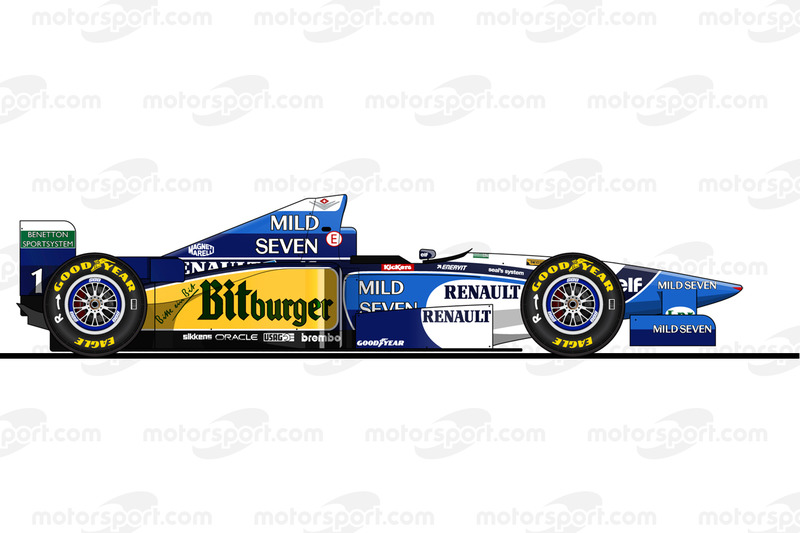 1995: Benetton B195