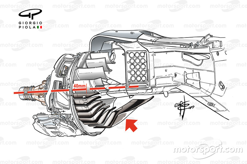 2021 brakes fins Race