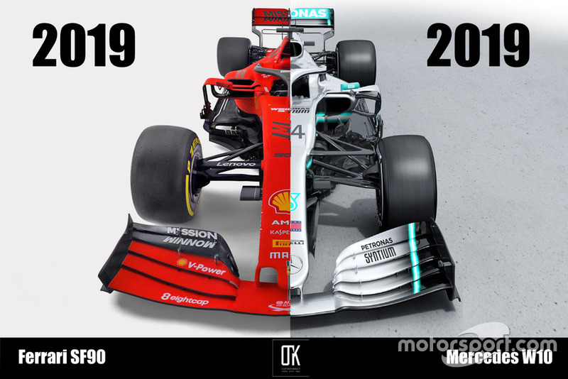 Mercedes W10 vs Ferrari SF71H