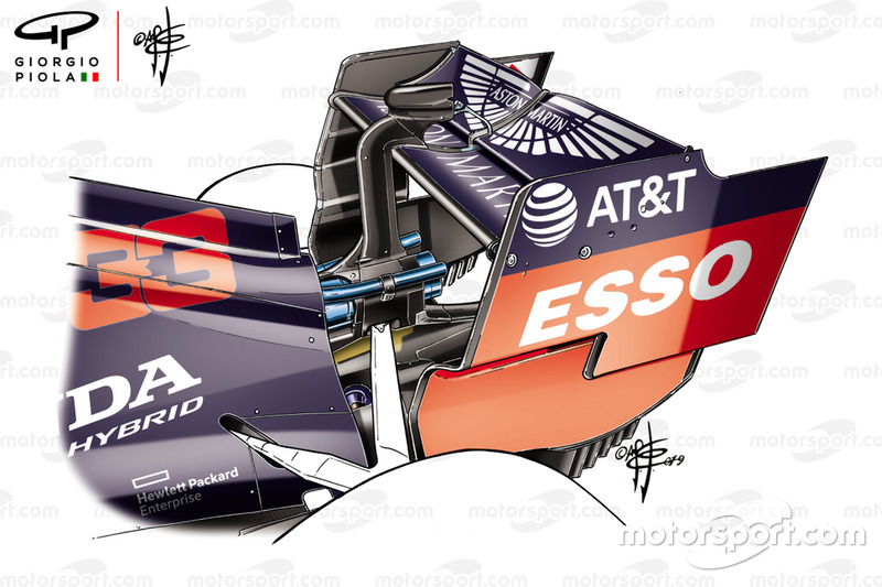 Red Bull Racing RB15, dettaglio degli scarichi della wastegate montati sopra al terminale centrale