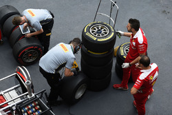 Шини Pirelli