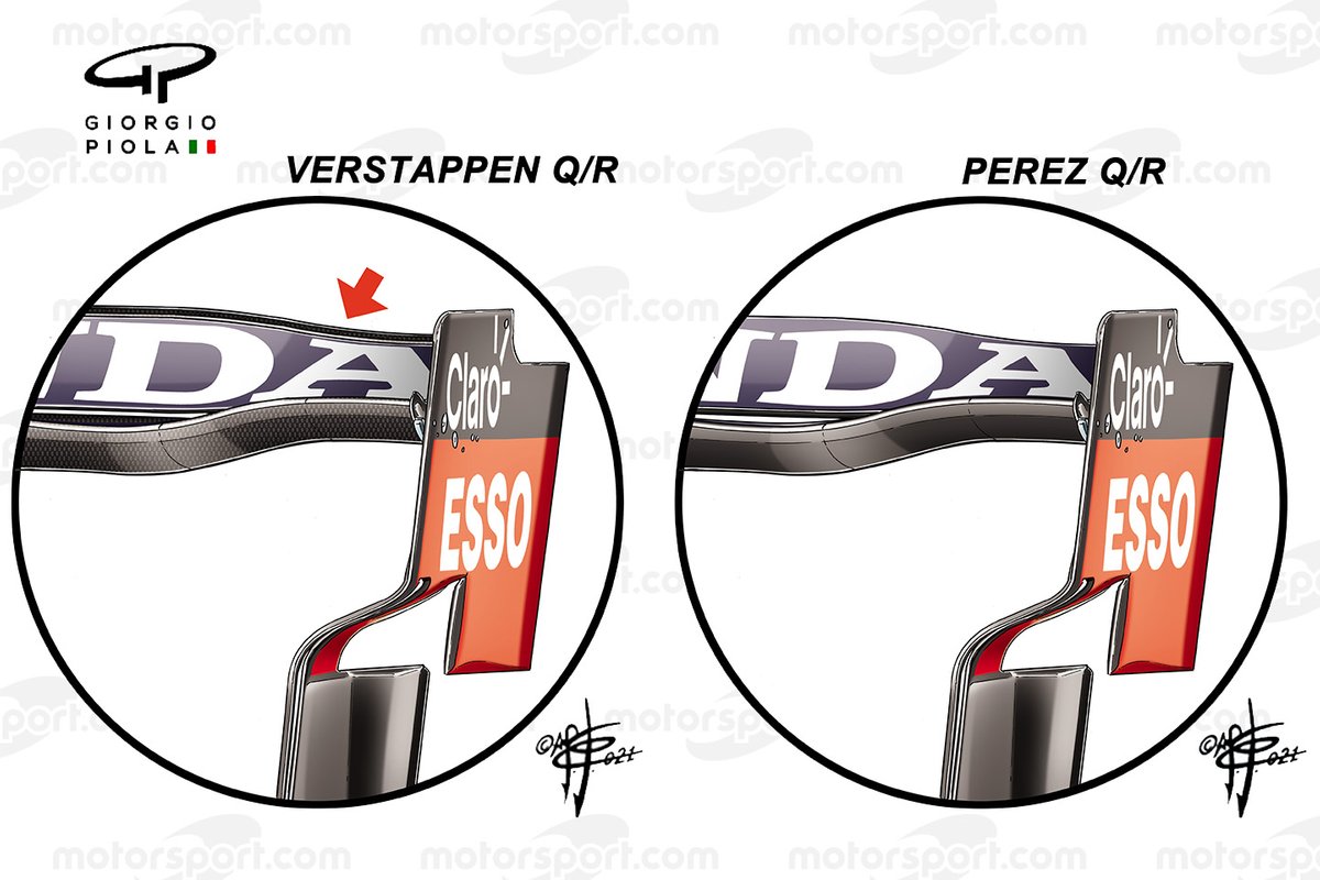 Red Bull Racing RB16B, le ali posteriori a confronto