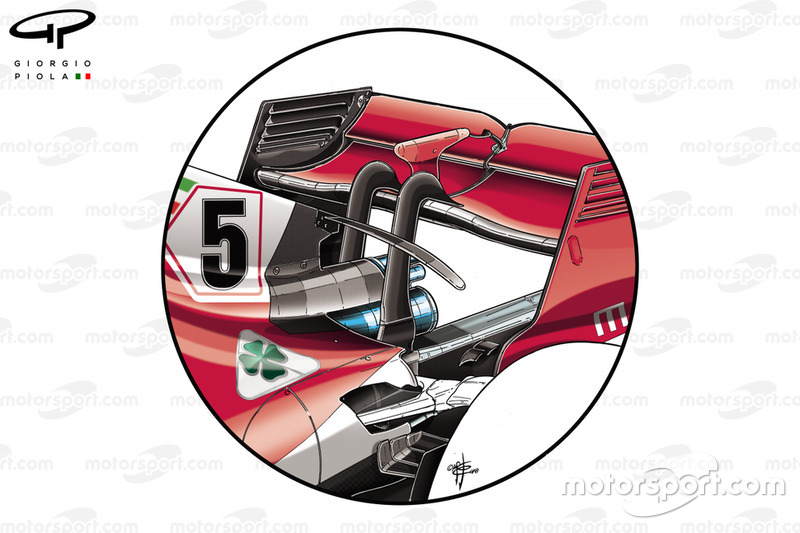 Вихлипна зона Ferrari SF71H
