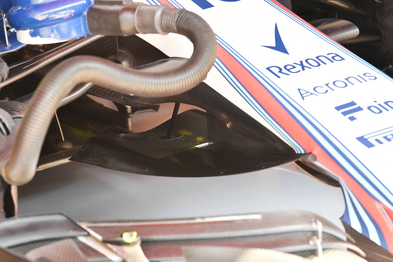 Ніс Williams FW41
