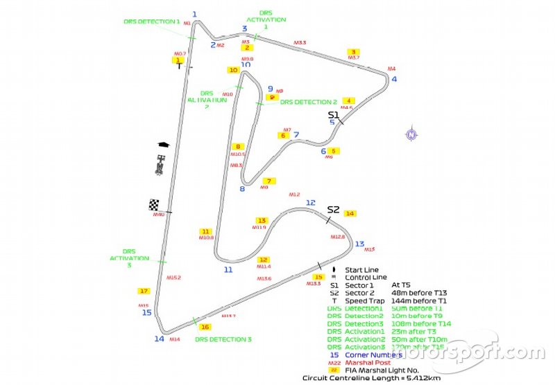 Bahrain International Circuit, DRS-zones