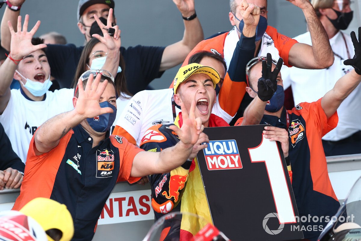 Raul Fernandez, Red Bull KTM Ajo