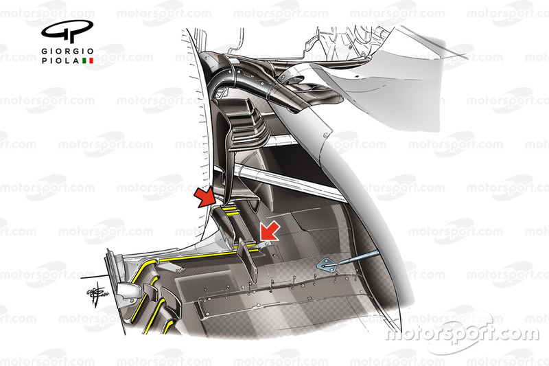 Haas F1 Team VF-20 difüzörü